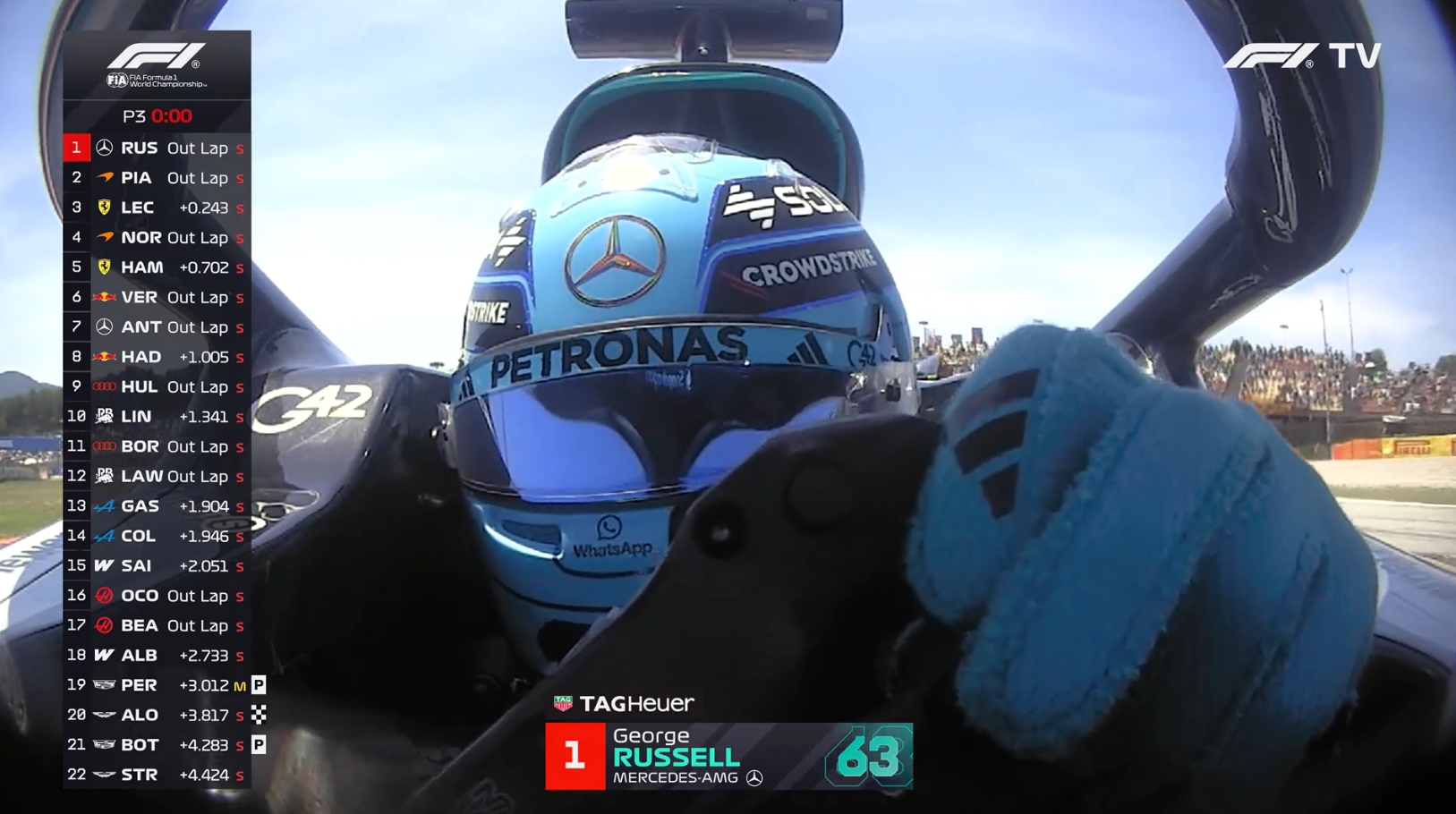 George Russell lidera último treino livre do GP de Barcelona; Piastri e Leclerc completam o top 3 Imagem referente a George Russell lidera último treino livre do GP de Barcelona; Piastri e Leclerc completam o top 3