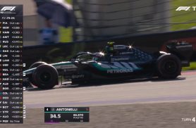 Antonelli lidera TL2 do GP da Áustria; Bortoleto entra no top 10 e Verstappen termina em quarto