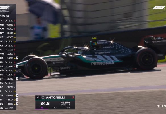 Antonelli lidera TL2 do GP da Áustria; Bortoleto entra no top 10 e Verstappen termina em quarto
