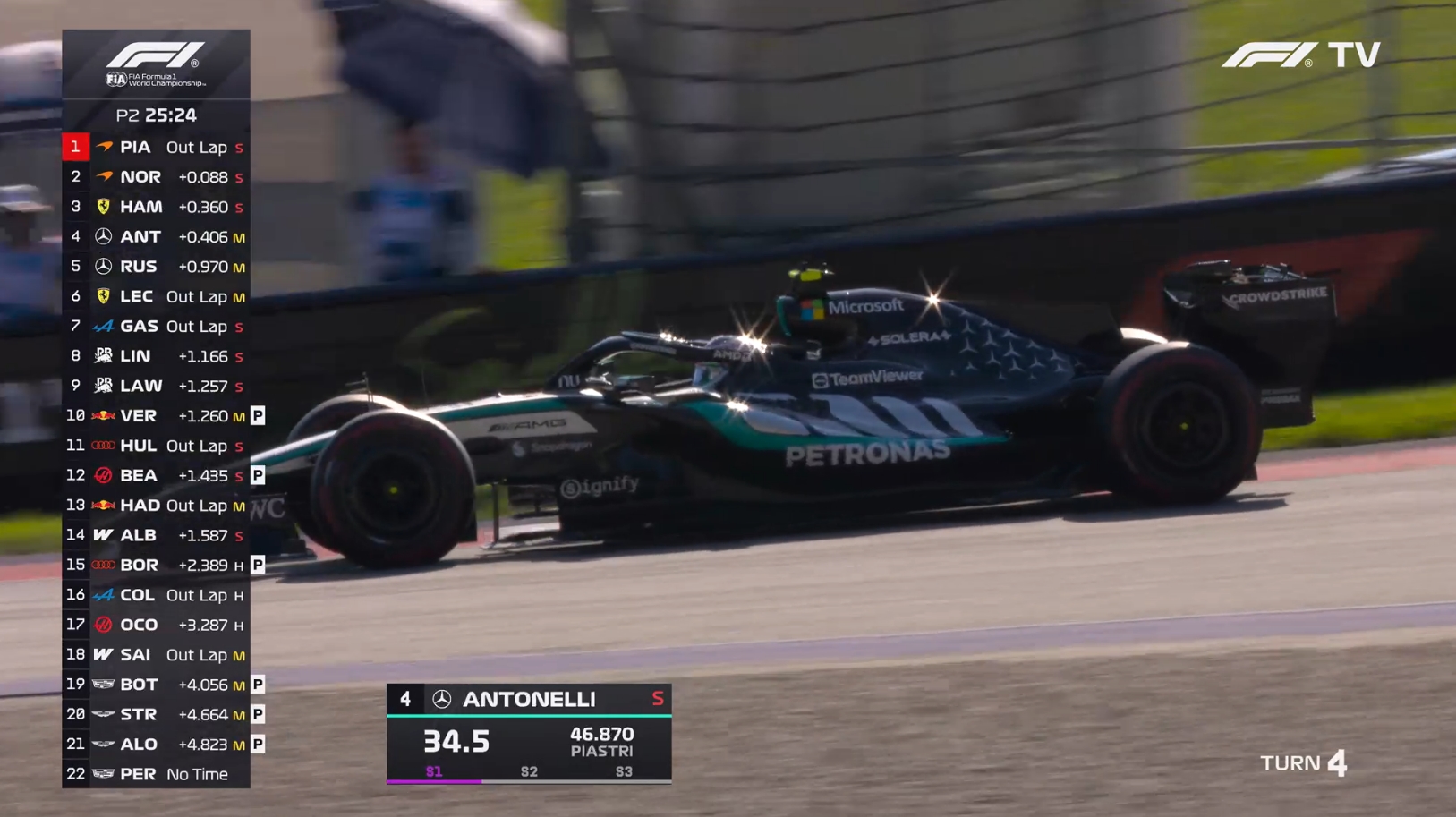 Imagem relativa a Antonelli lidera TL2 do GP da Áustria; Bortoleto entra no top 10 e Verstappen termina em quarto