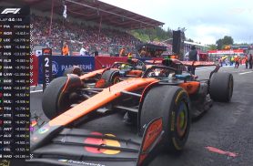 Guia de apostas e últimas odds apontam favoritos e tendências para o GP da Bélgica de Fórmula 1