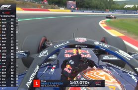 Verstappen lidera primeiro treino livre do GP da Bélgica; Hamilton e Leclerc completam o top 3