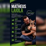 Deputado Matheus Laiola está entre os políticos mais influentes do Brasil e do Paraná Imagem relativa a Deputado Matheus Laiola está entre os políticos mais influentes do Brasil e do Paraná