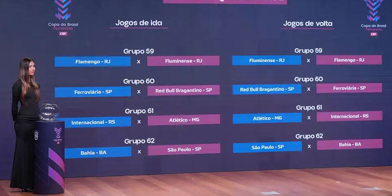 Imagem referente a Quartas da Copa do Brasil Feminina terá clássico carioca Fla x Flu
