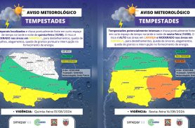 Simepar alerta para tempestades no Paraná na quinta e sexta-feira