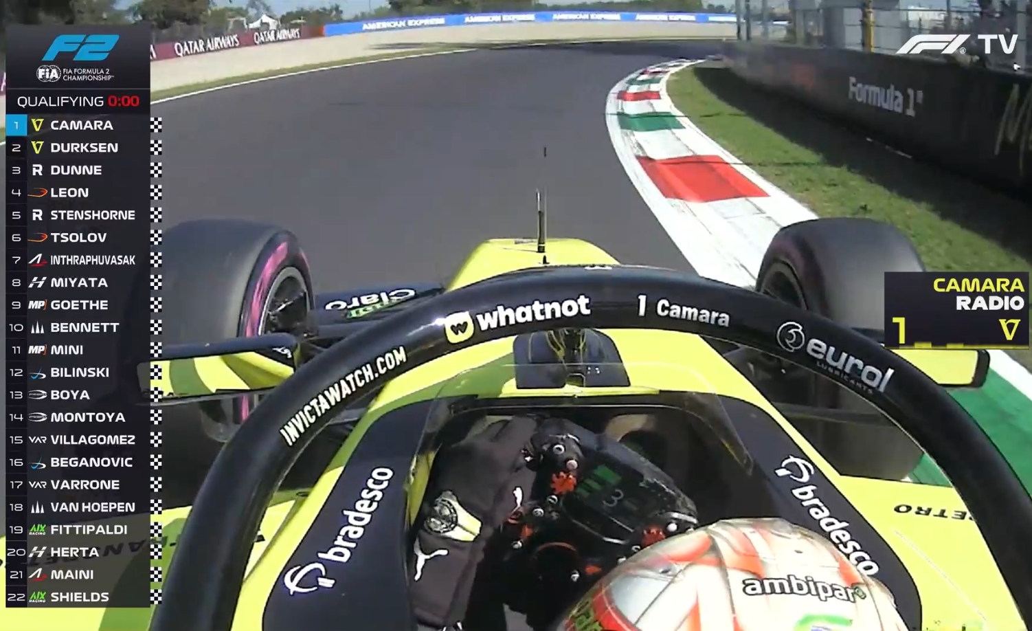 F2: Rafa Câmara é pole em Monza e supera Bearman na corrida por vaga na Haas em 2027 Imagem referente a F2: Rafa Câmara é pole em Monza e supera Bearman na corrida por vaga na Haas em 2027