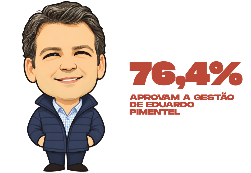 Eduardo Pimentel tem 76% de aprovação em Curitiba Imagem referente a Eduardo Pimentel tem 76% de aprovação em Curitiba