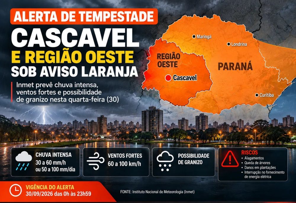 Imagem referente a Cascavel tem alerta de tempestade nesta quarta-feira (30)