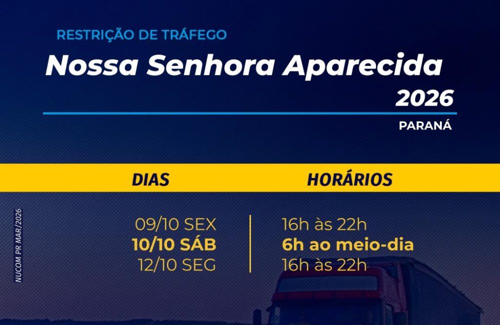 Imagem referente a PRF reforça fiscalização nas rodovias do Paraná no feriado de Nossa Senhora Aparecida