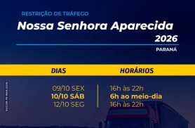 PRF reforça fiscalização nas rodovias do Paraná no feriado de Nossa Senhora Aparecida PRF reforça fiscalização nas rodovias do Paraná no feriado de Nossa Senhora Aparecida