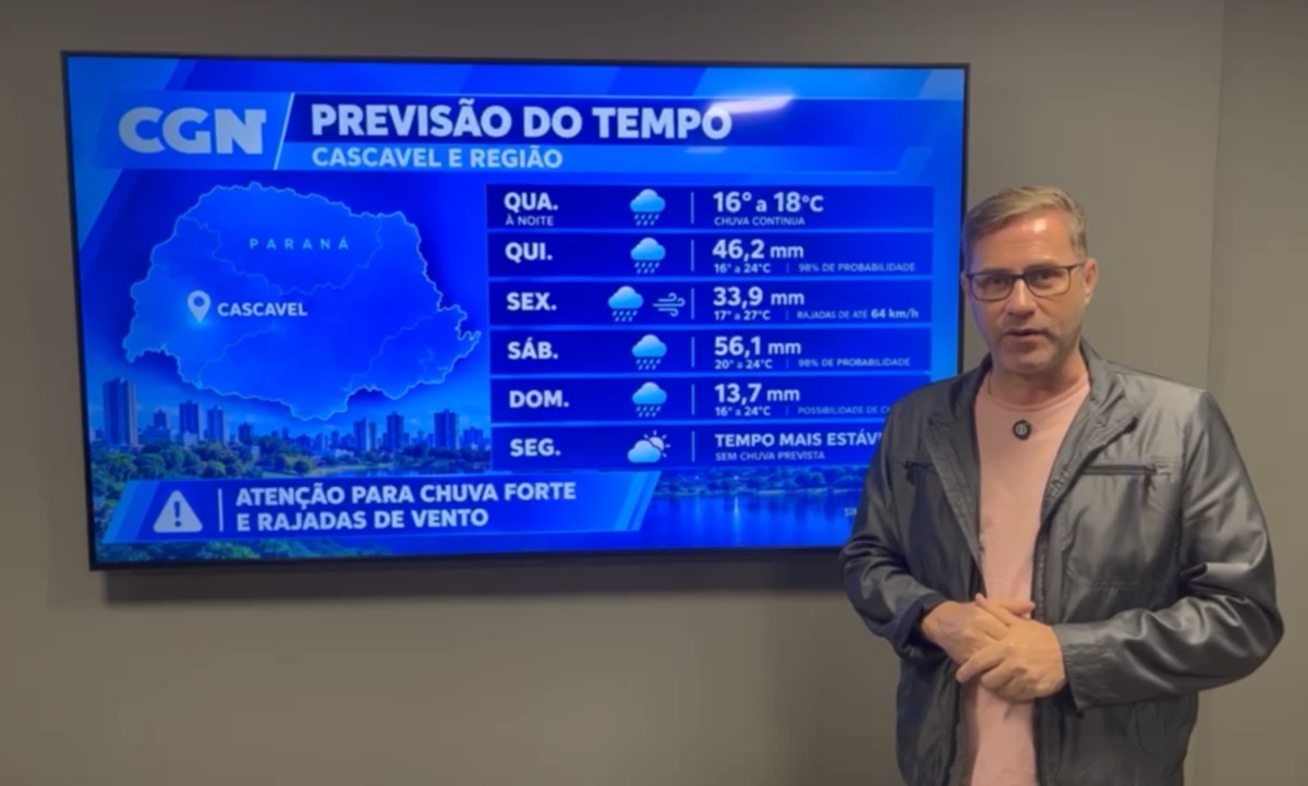 Alerta de chuva em Cascavel prevê mais de 130 mm em três dias e ventos de até 64 km/h